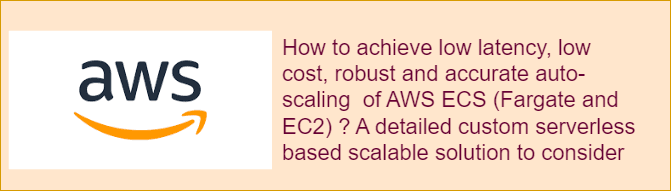 Cover Image for Customized Scaling of AWS ECS