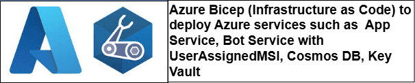 Cover Image for Infrastructure as Code with Azure Bicep - deploying app service, bot service with several Azure integrations